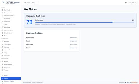 Metrics